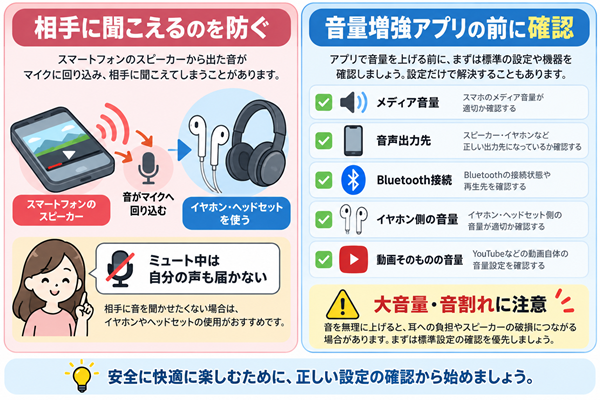音漏れ防止と音量を上げる前の確認項目をまとめた図