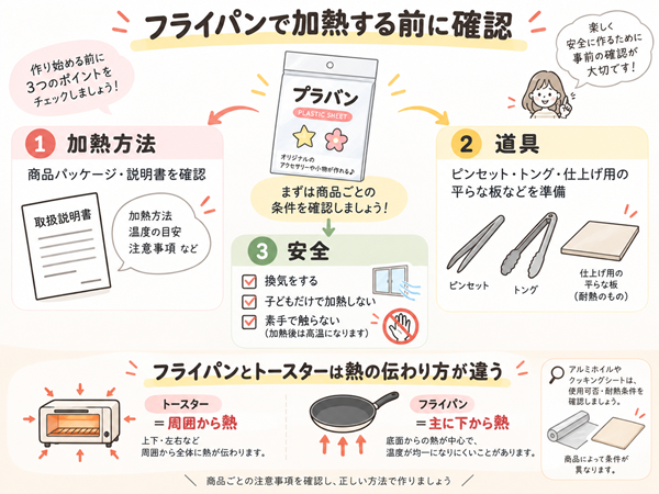 プラバンをフライパンで加熱する前の確認点と安全対策