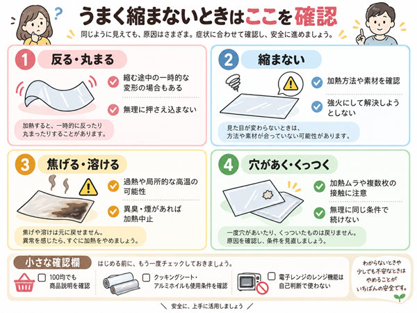 プラバンがうまく縮まないときの症状別チェックポイント