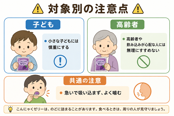 子どもや高齢者がこんにゃくゼリーを食べる際の注意