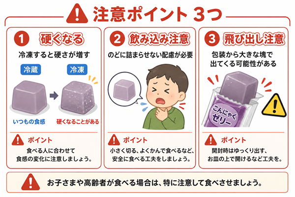 こんにゃくゼリーを食べる際の3つの注意点