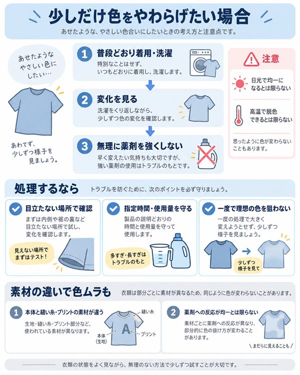 ポリエステルを安全に色あせさせる考え方と色ムラ対策