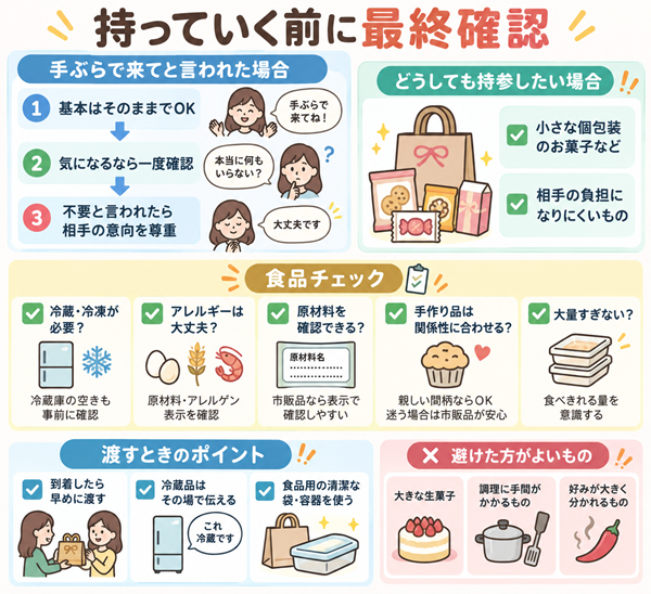 手ぶらの判断と差し入れ持参前の注意点