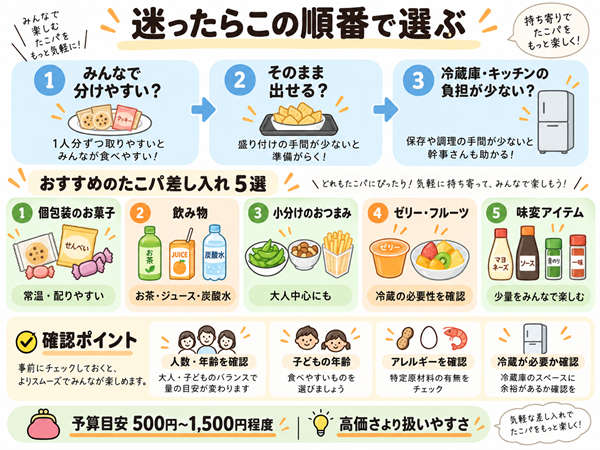 タコパの差し入れ候補と失敗しにくい選び方