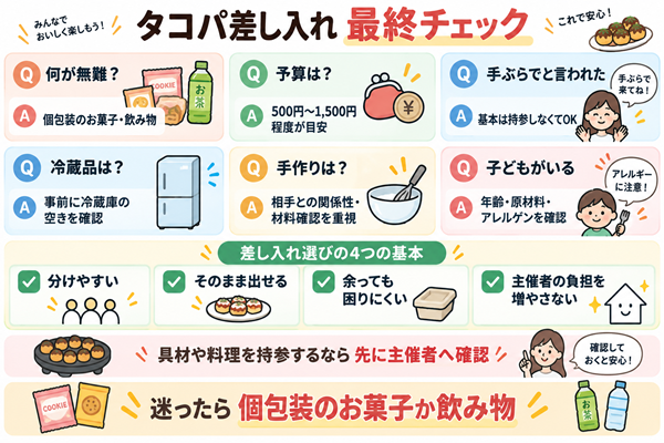タコパの差し入れで迷いやすいポイントの最終確認