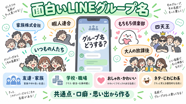 友達や家族向けの面白いLINEグループ名の例