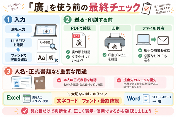 廣を入力・共有・印刷する前の最終確認ポイント