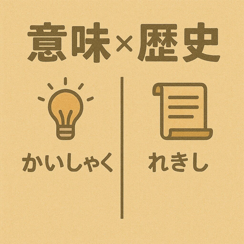 木へんに山の「杣」を知ろう