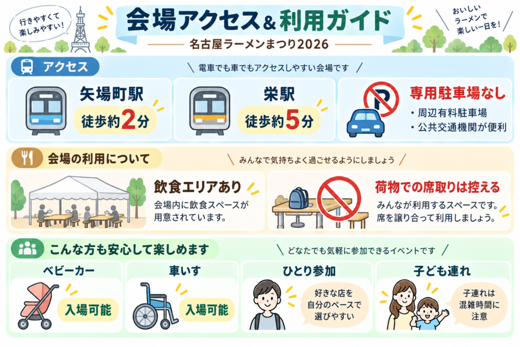 会場へのアクセスと座席、ベビーカー利用の案内