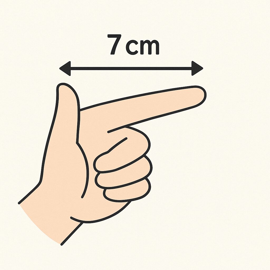 指を使った簡単測定法｜誰でもできる！