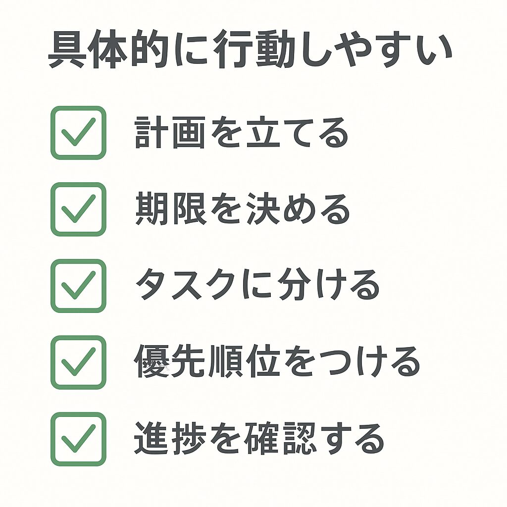 普通郵便が届かないときの対応方法