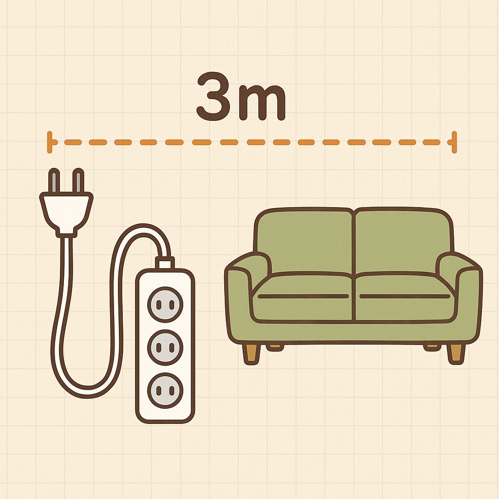 延長コードで3メートルを測っている様子