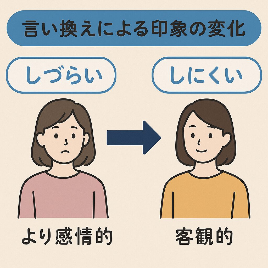 「しにくい」との違いも知っておこう