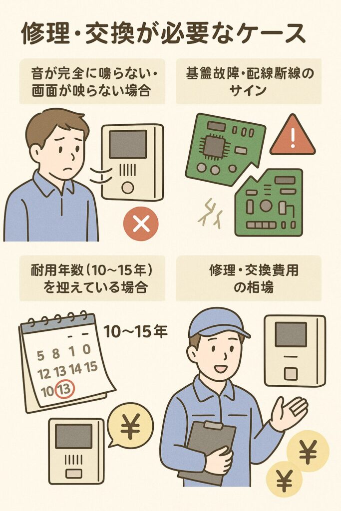 修理・交換が必要なケース｜見極めポイントを解説