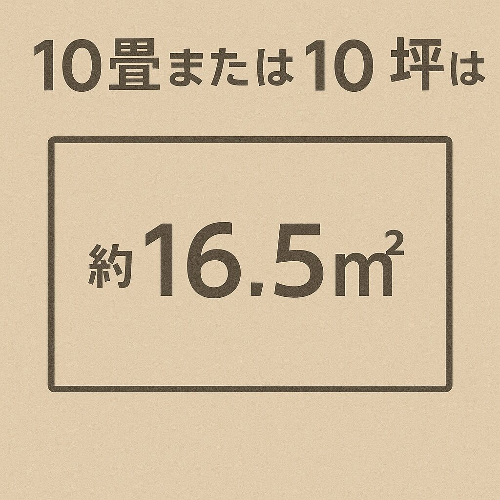 逆換算もチェック!10畳・10坪は何平米?