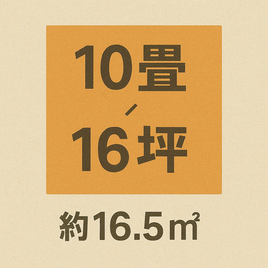 10畳・10坪は何㎡？平米・坪・畳の換算早見表と広さの目安まとめ