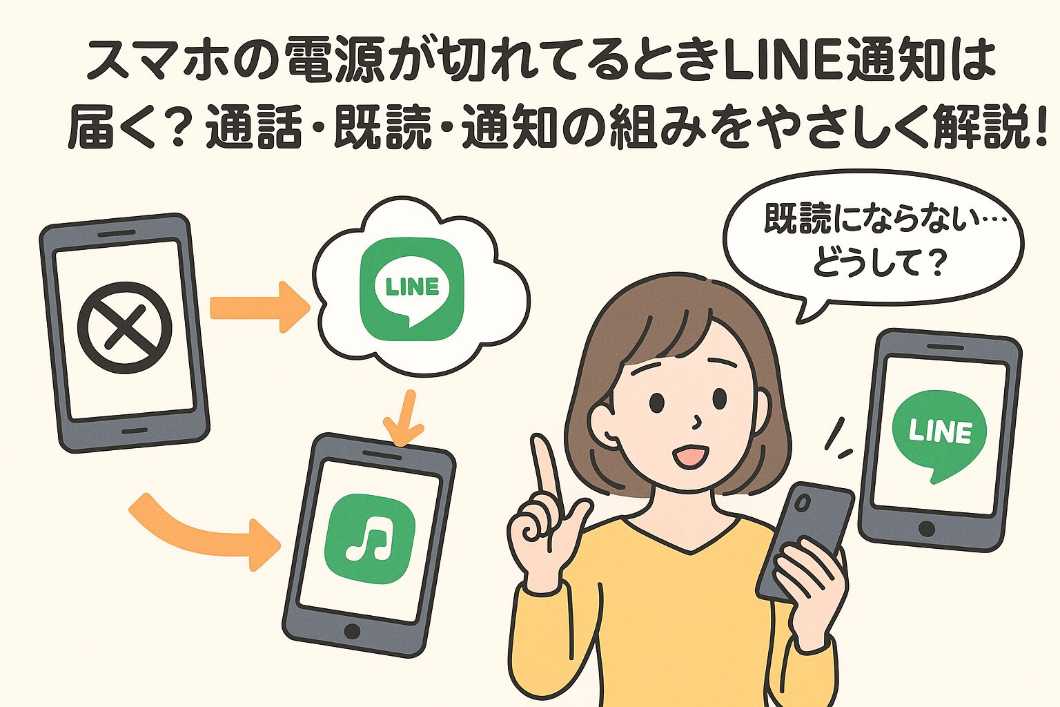 スマホの電源が切れてるときLINE通知は届く？通話・既読・通知の仕組みをやさしく解説！