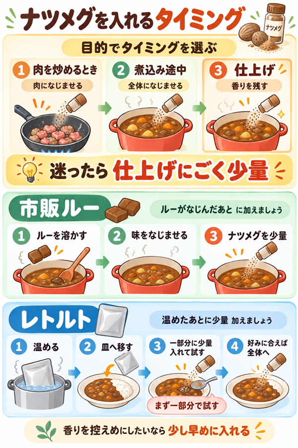 ナツメグの投入タイミングと市販カレーでの使い方