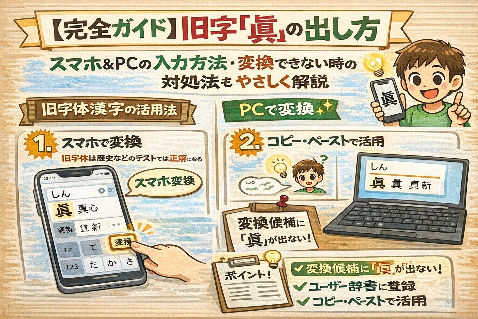 【完全ガイド】旧字「眞」の出し方｜スマホ＆PCの入力方法・変換できない時の対処法もやさしく解説