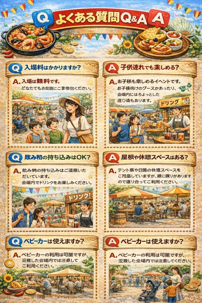 よくある質問Q&A