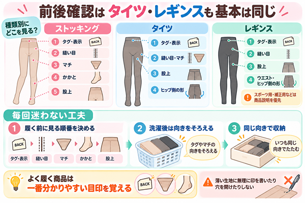 ストッキング・タイツ・レギンスの前後確認と収納のコツ