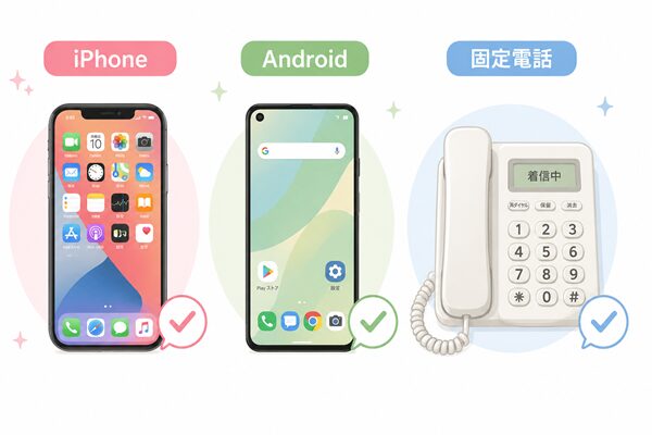iPhoneとAndroidスマホと固定電話の確認ポイントを比較するイラスト