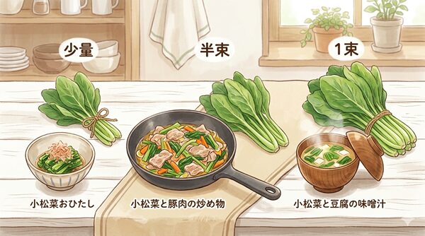 おひたし、炒め物、味噌汁と小松菜の分量目安を並べて表したイラスト