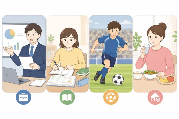 ビジネス、学習、スポーツ、日常生活の4場面で実践と実戦の使い分けを表したイラスト