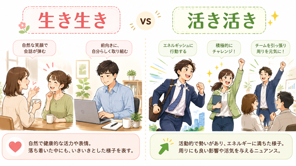 生き生きと活き活きの使い分けを場面別に比較したイラスト
