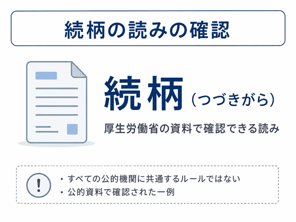 厚生労働省の資料で「続柄（つづきがら）」と確認できる例