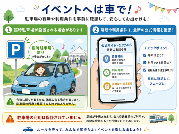 臨時駐車場と利用条件を公式情報で確認する図解