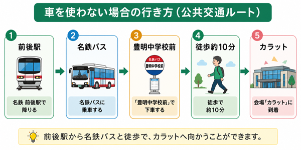 前後駅から名鉄バスと徒歩でカラットへ向かう流れ