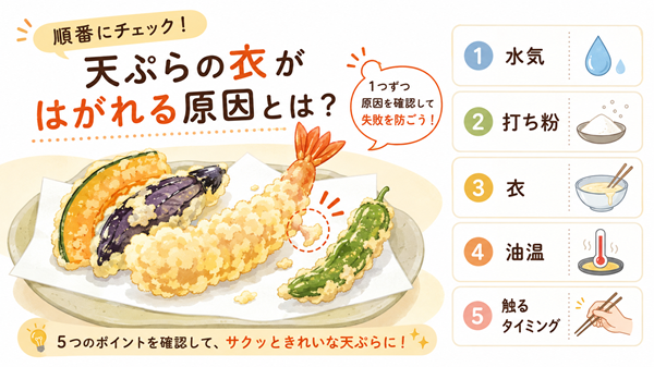 天ぷらの衣がはがれる原因を5項目で示した図解
