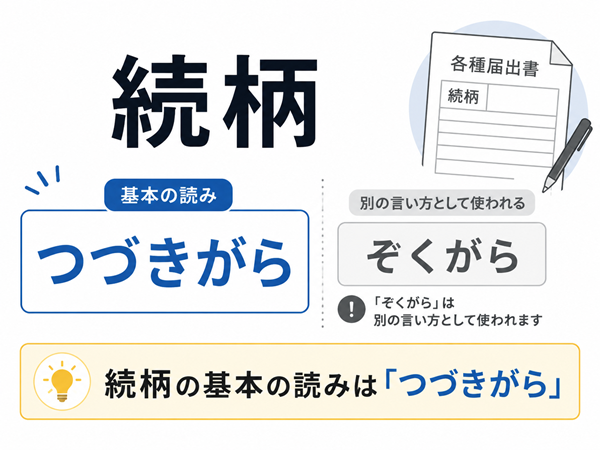 続柄の基本の読み「つづきがら」と「ぞくがら」の比較図